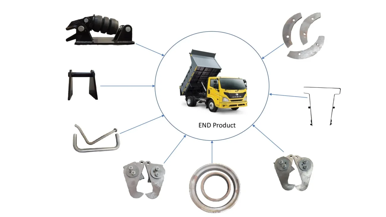 Lock Bar Kit RingsHook Assytested & Validated as per customer requirement for Tippers