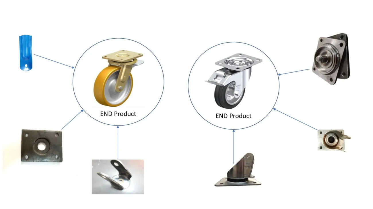 Material Handling Brackets parts for Castor Wheels