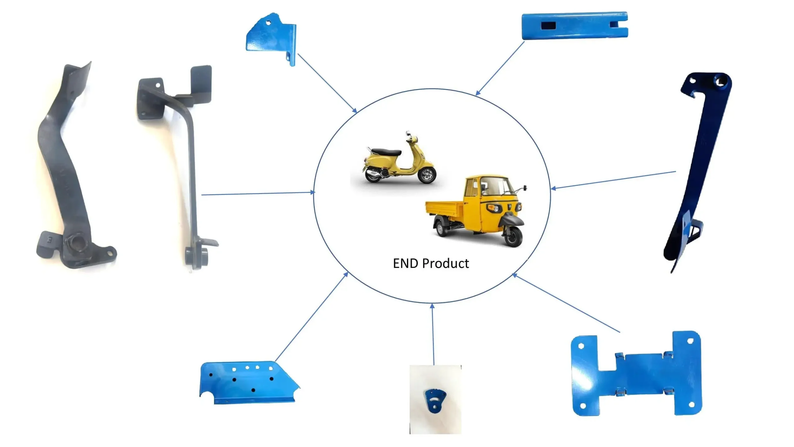 Stamping, Forming Welding of Mechanical Brake Pedals